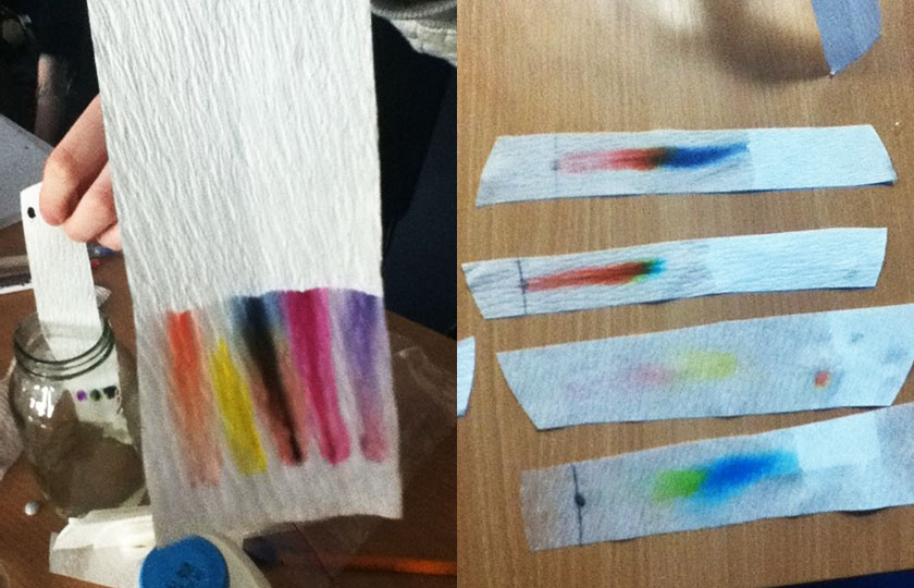 Separating Colours using Chromatography